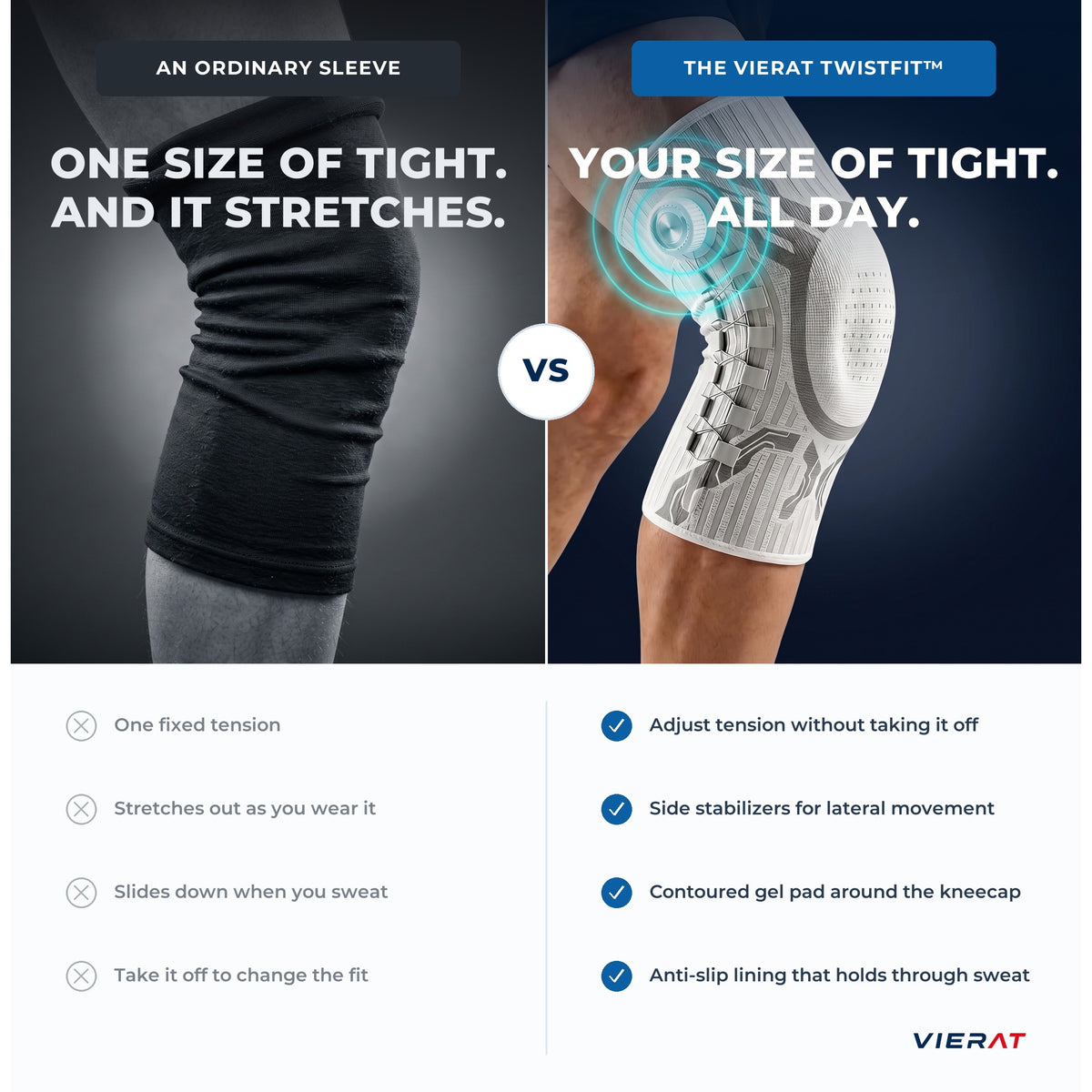 TwistFit™️ Knee Support System with Precision Dial